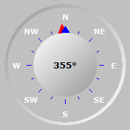 Wind Compass